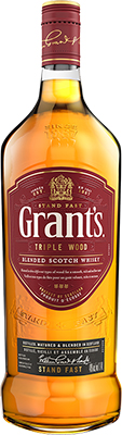 Grants - Family Reserve