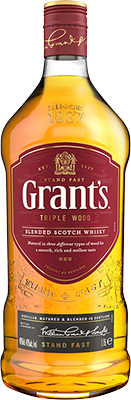 Grants - Family Reserve